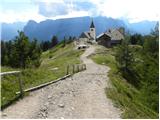 La Crusc - Sasso delle Dieci / Zehnerspitze